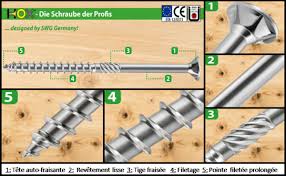 TIRAFONDO HOX ROSC. PARC. P/10 - 3